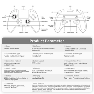 Manette de jeu sans fil RG G01 avec écran IPS 2.5D, moteur de vibration et capteur de fréquence cardiaque pour téléphone, PC/Linux/Switch/Switch2/Android/iOS - Product Image 6