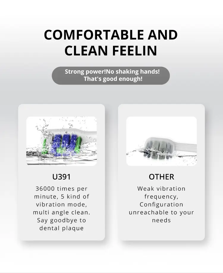Alta Qualidade Portátil Inteligente Impermeável Ipx7 Soft Bristle Travel Escova De Dentes Elétrica