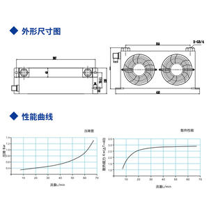 Refroidisseur d'huile hydraulique haute performance AH0608T220V/380V/24V/12V, échangeur de chaleur 24/7 pour poste de travail, moteur à plaques et tubes en aluminium - Product Image 1