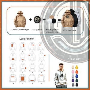 Formunlessness AI Logo Design stile Casual 230 grammi di peso tessuto Jersey o-collo lavato era stampa t-shirt - Product Image 4