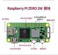 Komputer Raspberry Pi Zero 2W Kit Papan Pengembangan Quad-Core 64-Bit SoC Cortex-A53 CPU 1GHz untuk Raspberry Zero Nirkabel