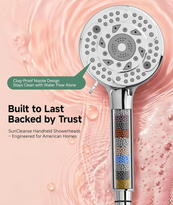 Manufacturer Wholesale Eco Friendly High Pressure Handheld Shower Head Luxury Modern Chrome Look Bathroom Shower Head - Product Image 2