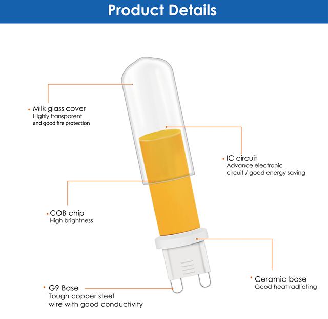 Frosted G9 LED Bulb COB Chip Milk Glass Cover AC 220V Flicker free High Quality G9 LED Indoor lamp