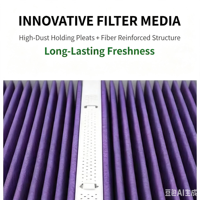 Filtre d'habitacle avec parfum aromatique pour BYD Atto 3 / Yuan Plus EV, filtre à charbon actif violet pour climatisation