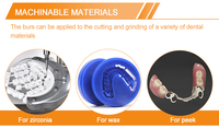 Fraiseuses électriques Gusrom pour laboratoires dentaires, 0,6 mm, 1,0 mm, 2,0 mm, revêtement diamant, acier, blocs de zircone, certifiées CE, classe II