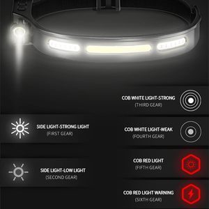 COB Rechargeable Headlamp, 230. Wide Beam <b>Lighting</b>, Super Bright 2000 Lumens Induction, 6 <b>Lighting</b> Modes, LED Headlight WADE-JS0 - Product Image 1