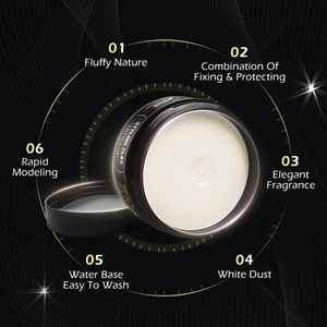 Pommade classique mate à tenue forte à base d'eau, absorption rapide, cire coiffante pour cheveux, argile, sans résidus collants - Product Image 2
