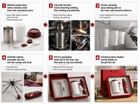 Prix de gros direct usine, Coffret cadeau léger, Emballage promotionnel, Boîtes cadeaux pour petites entreprises