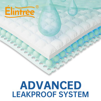 Elintree - Almohadillas Desechables para Pacientes, Precio de Fábrica al por Mayor, 60x90 cm, Impermeables, 5 Capas, para Adultos