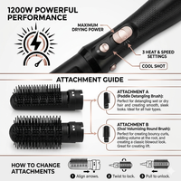 Brosse Soufflante Professionnelle Chauffante Rapide 1200W, Sèche-Cheveux Volumisant Ionique, Lisseur, Fer à Boucler, Peigne Coiffant pour Tous Types de Cheveux