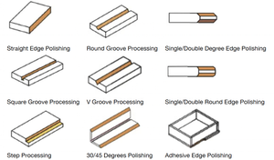 Tự động Acrylic PMMA góc độ rãnh làm máy cắt vát với giá tốt nhất - Product Image 4