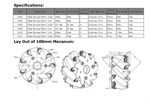 Roue Mecanum personnalisable avec rouleau en PU, omnidirectionnelle robuste pour AGV/AMR et automatisation logistique, mouvement omnidirectionnel libre - Product Image 4