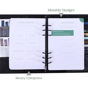 Hongbo nuovo Best seller A5/A6 inserti per pianificatore di carta sfusa per denaro/organizzazione del <span class=keywords><strong>debito</strong></span> - Product Image 5