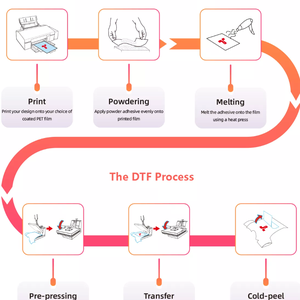 <span class=keywords><strong>Trendvision</strong></span> pour Pigment pour Film en Poudre Thermocollant - Haute Qualité pour Transferts pour Imprimantes I3200/4720 Numériques 70ml/100ml Jaune - Product Image 5
