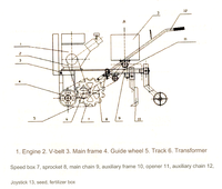 Cultivateur rotatif agricole à une roue, direction manuelle, pour vignobles et vergers à rangs étroits, moteur à essence, transport facile