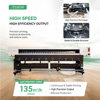 Impresora UV de rollo a rollo ZCRS de 3.2m con 4 cabezales de formato ancho para gráficos exteriores, cajas de luz e impresión de película flexible ZCRS