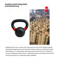 Kettlebell en fonte enduite de poudre personnalisée directement de l'usine, poids libres de gymnastique de style LB