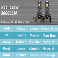 Faros LED para Automóvil IKAS de Fábrica, Sistema de Iluminación para Automóvil de 240 W, Faros LED Canbus para H1 H4 H7 H8 H11 9005 9006, Bombilla LED para Automóvil