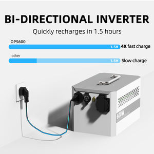 Tragbares Kraftwerk 300W Solarpanels Generator Außen Lithium batterie Parallel erweiterbar - Product Image 5