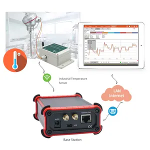 Draadloze Afstandsbediening Industriële Temperatuursensor Stalen Behuizing Pt100 Zigbee Temperatuursensor Industriële Temperatuursensor