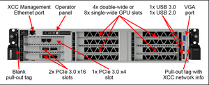 Server Baru 1U Server Nos Storge <span class=keywords><strong>Dell</strong></span> R670 Tersedia - Product Image 6