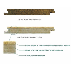 Suelo de Bambú Tejido Sunhouse <span class=keywords><strong>Granada</strong></span> - Superficie Lisa Eco Forest, Garantía de 5+ Años, Resistente al Agua, Instalación Flotante/Adhesiva, para Cocina - Product Image 4