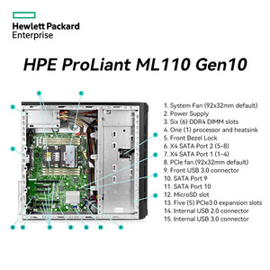HPE <span class=keywords><strong>ML110</strong></span> <span class=keywords><strong>Gen10</strong></span> stockage hôte serveur tour unique 6248R 128G 1.92TSASSSD 4THDD - Product Image 5