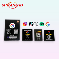 Pas cher PVC NFC GOOGLE examen et support de menu
