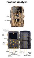 Nouvelle caméra de sécurité domestique infrarouge HD 8K60Mp panneau de lumière LED caché sans détection Pr801 avec capteur CMOS détection d'animaux