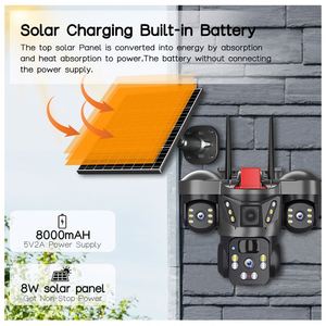 V380 Pro กล้อง IP กลางแจ้งพลังงานแสงอาทิตย์ WiFi & 4G ตรวจจับการเคลื่อนไหวอัตโนมัติมองเห็นกลางคืน & เสียงสองทางความละเอียด PTZ 3K - Product Image 5