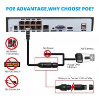 Sistem Keamanan Kamera CCTV Tuya Smart 4CH POE Kit 4MP 5MP 8MP 4K NVR dengan Deteksi Manusia