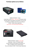YIXIANG V2 BOX 15kWh Nouvelle Conception Batterie LiFePO4 Empilable Rechargeable Stockage Solaire Domestique CANBUS RS485 48V 16S Ignifuge