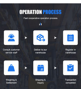 Transportista marítimo Fcl Lcl Contenedor de transporte marítimo de China a <span class=keywords><strong>CAUCEDO</strong></span> REPÚBLICA DOMINICANA Logística global - Product Image 5