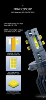 OEM 120W 22000LM lampadina a LED con CANBUS Super luminoso Chip CSP, 6500K ventola di raffreddamento Plug Play per H1 H4 H7 H11 9005 9006