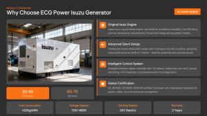 โรงงาน ecg. Isuzu Weichai เครื่องกำเนิดไฟฟ้าดีเซลแบบ10KW 50kva 40kva 30kva 20KVA 15KW แบบเงียบ20KW - Product Image 2