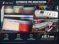Nouvelle machine d'impression flexographique entièrement automatique à servomoteurs, 180 m/min, pour la production de gobelets en papier et d'impression de cartes
