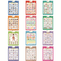 Gráfico de Pared Educativo con Sonido del Alfabeto Inglés y Palabras, Juguete de Aprendizaje Divertido para Niños, Edición Temprana, Exportación Transfronteriza