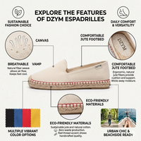 Espadrilles décontractées tendance pour la marche, chaussures classiques de haute qualité pour hommes, espadrilles en toile blanche