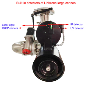 Sistema de Rociadores de Agua con Cañón de Alta Presión Automático para Extinción de Incendios <span class=keywords><strong>LinkZone</strong></span> ZDMS0.8/30S-LII para Seguridad contra Incendios en Espacios Amplios - Product Image 3
