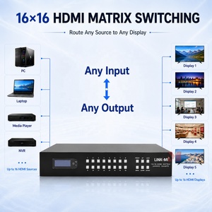 Matrice <span class=keywords><strong>HDMI</strong></span> <span class=keywords><strong>16x16</strong></span> 4K60Hz, commutateur vidéo 16 entrées 16 sorties avec panneau LCD, bouton intelligent, contrôle EDID RS232 TCP/IP, contrôle du volume - Product Image 1