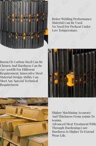 ขุดเหล็กติดตามรองเท้าแผ่นรถขุด D8k D61 D61px Pc55 Pc60 Dh55ยางติดตามแผ่นรองเท้า - Product Image 6