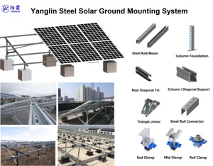 Solar Panel <strong>Pole</strong> Mounting <strong>System</strong> Solar Panel Post Ground Mounting <strong>System</strong> - Product Image 2