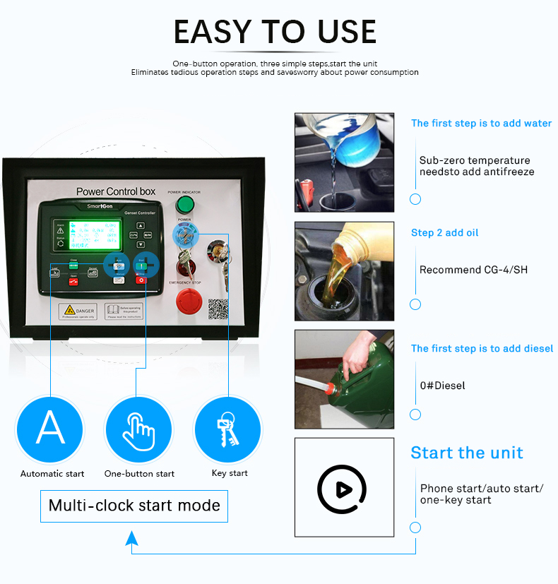 Genset price Ricardo engine 28kw 35kva diesel generators portable power by diesel engine in Lebanon
