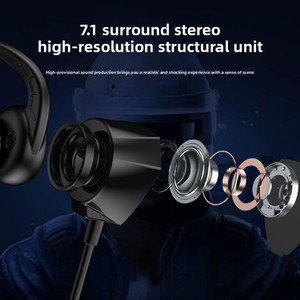 Tùy Chỉnh Trong Tai E-Thể Thao Chơi Game Tai Nghe LED Pin <span class=keywords><strong>Microphone</strong></span> Cho Pubg Di Động Trò Chơi Cross-Biên Giới Điện Thoại Di Động Phụ Kiện - Product Image 4