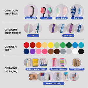 Klassische Kinder zahnbürste mit Cartoon-Griff Fabrik Großhandel Mittlere Nylon borsten Zahnbürste für den Heimgebrauch für Kinder - Product Image 6