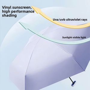 Sombrilla Plegable con Protección Solar UV, Ultraligera y Portátil, de Doble Uso para Sol y Lluvia, con Logotipo Personalizado para Mujer, 6 Sombrillas - Product Image 3