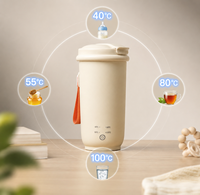 Bouilloire Électrique de Voyage Sans Fil OEM avec Contrôle de Température et Fonction Maintien au Chaud en Acier Inoxydable – Fournisseur