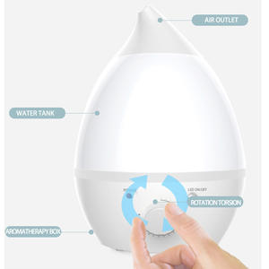 Humidificateur ultrasonique de table transfrontalier 2,4 L avec lumières colorées et diffuseur d'arômes pour usage domestique - Product Image 2