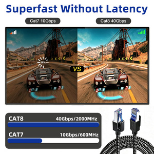 Câble Ethernet Cat8 SFTP tressé rond 100% cuivre nu RJ45 gaine PVC 28AWG noir blanc 1m-30m longueur personnalisée vente en gros - Product Image 3