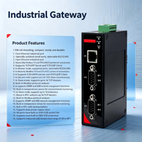 Convertidor de Riel DIN Industrial RS232/485 a Ethernet Modbus TCP RTU para Fábrica Inteligente, Control Industrial, Alimentación 9-60VDC